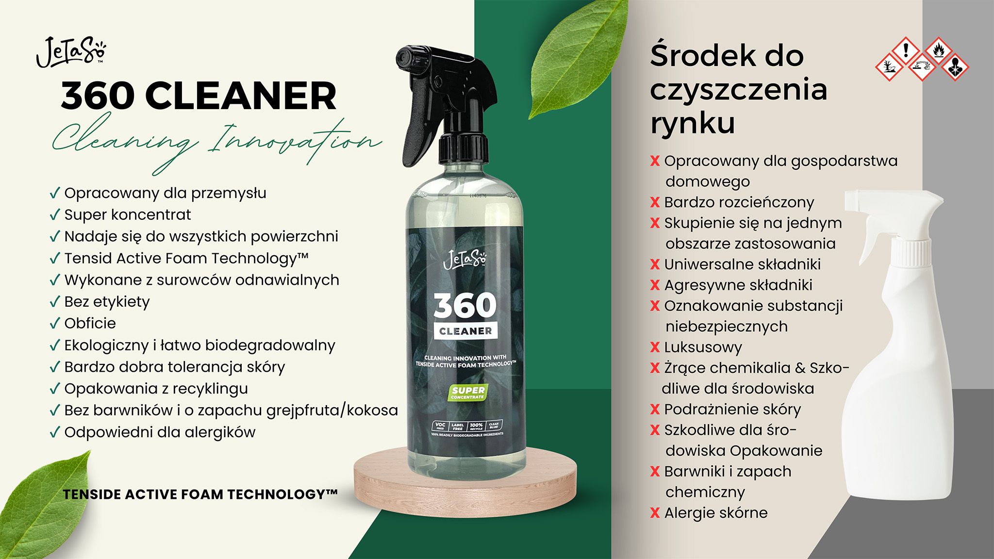 JeTaSo™ 360 Cleaner